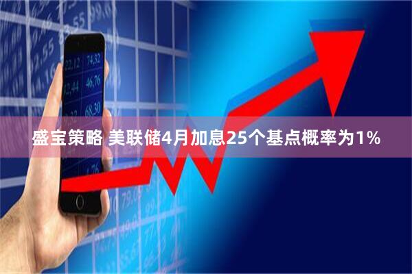 盛宝策略 美联储4月加息25个基点概率为1%